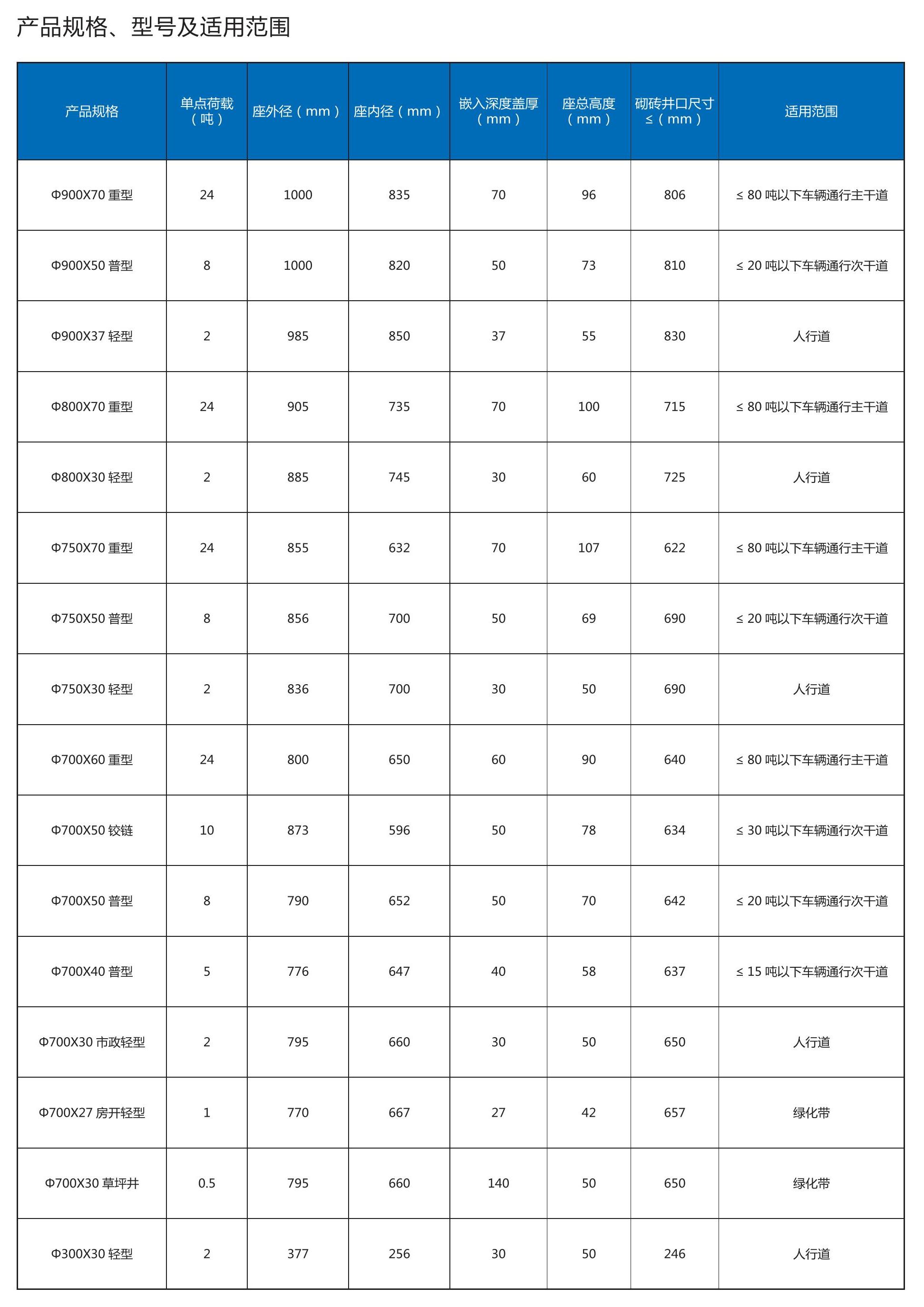 马博官方网站（China）在线/注册/登陆/官网宣传画册_29(1).jpg