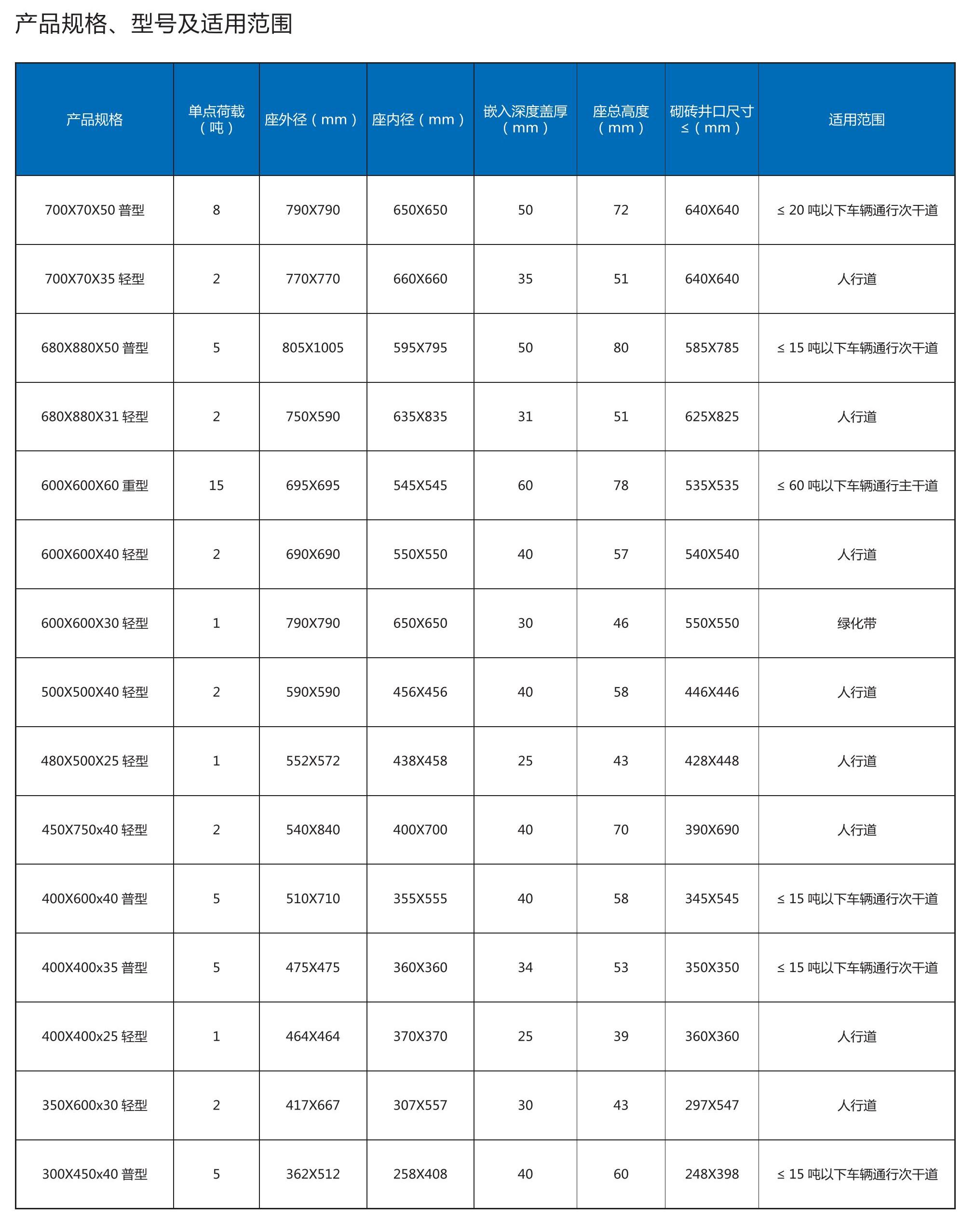 马博官方网站（China）在线/注册/登陆/官网宣传画册_31(1).jpg